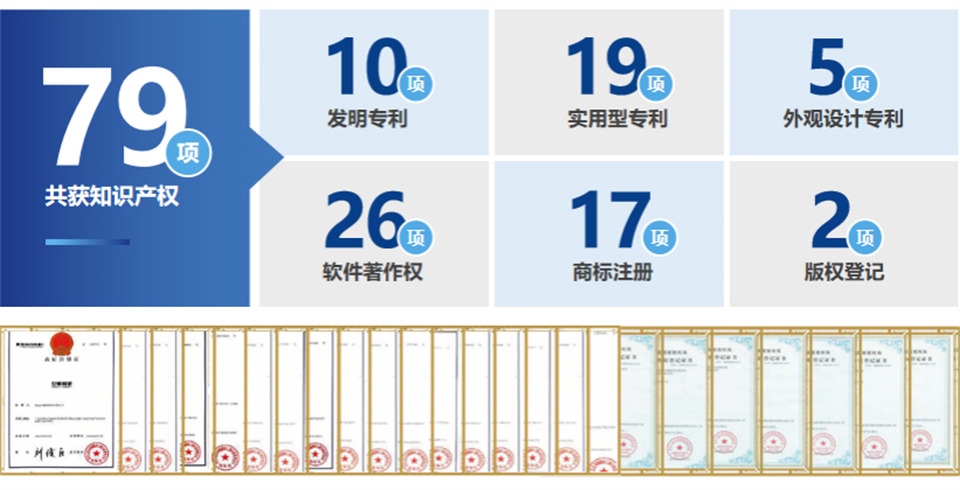 世寰智能：為推進(jìn)社會(huì)治理提供無(wú)人機(jī)解決方案