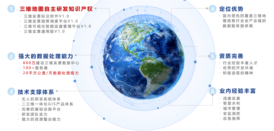 世寰智能：為推進(jìn)社會(huì)治理提供無(wú)人機(jī)解決方案