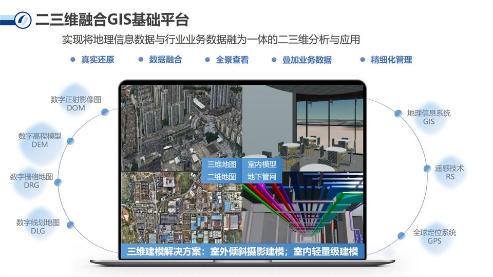 二三維融合GIS基礎(chǔ)平臺(tái)，助推智慧城市數(shù)字化建設(shè)